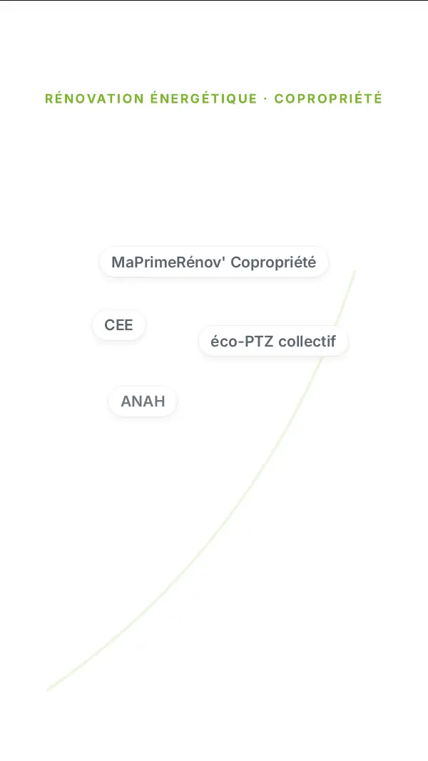 Animation Strat Eco : aides à la rénovation énergétique en copropriété